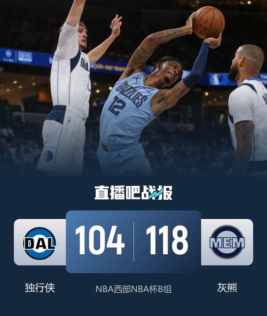 独行侠完胜鹈鹕，莫兰特统治全场的简单介绍